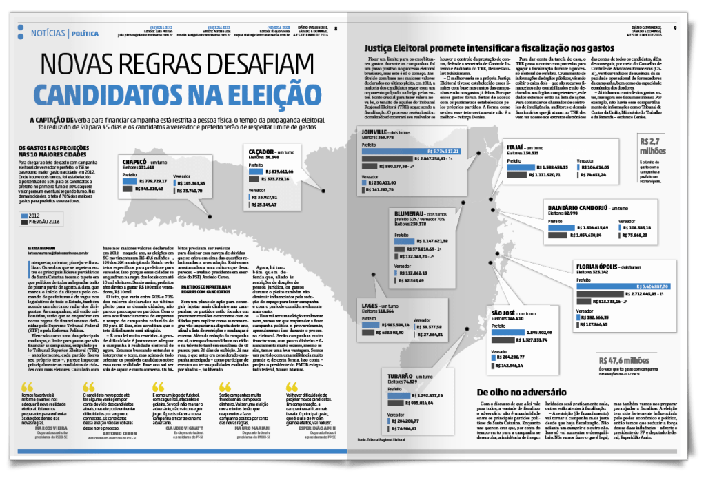 NSC Eleições /design editorial de&nbsp;índices
