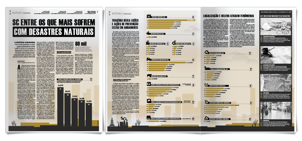 NSC Desastres naturais /editorial e&nbsp;infografia